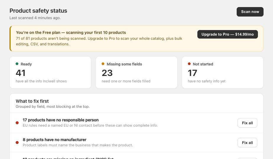 Inciwell product safety status dashboard showing ready, missing, and not-started counts